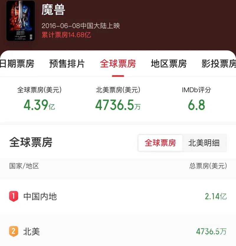 26岁女子体内查出百颗肿瘤，医生劝准备后事，她顽强抗争八年重生